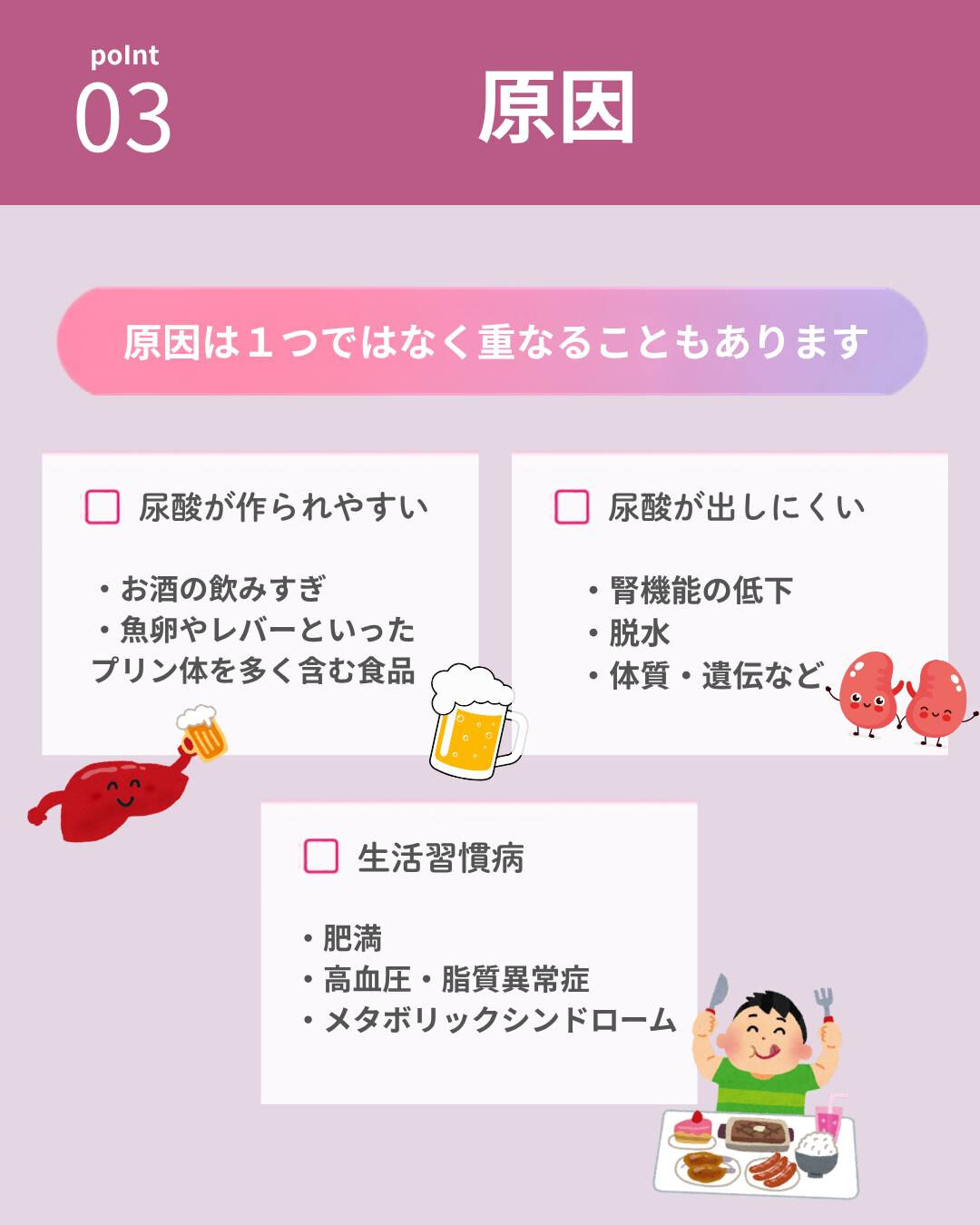 【尿酸値、気にしたことはありますか？】